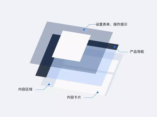 武汉网站建设经验分享如何提升企业产品的设计品质